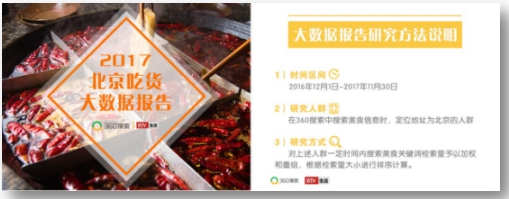 360搜索&BTV《北京吃貨大數(shù)據(jù)》出爐 揭秘3大飲食潮流趨勢