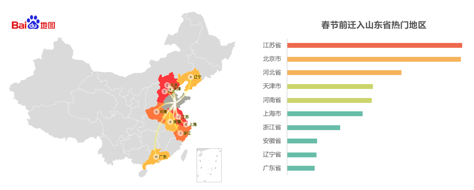 從百度地圖遷徙看2018春運(yùn)實(shí)況 深圳將成“瘦身”最多城市