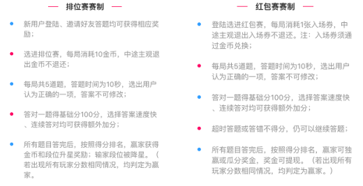 60秒玩一局，最高贏百元，UC全民答題贏到停不下來