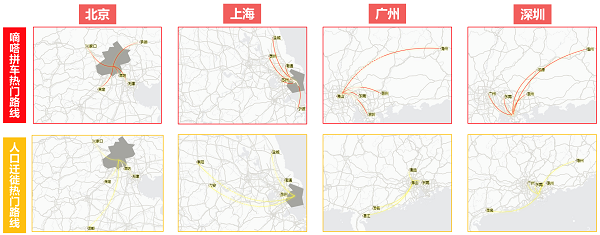 春運(yùn)出行搶票難？收好這份春運(yùn)拼車指南