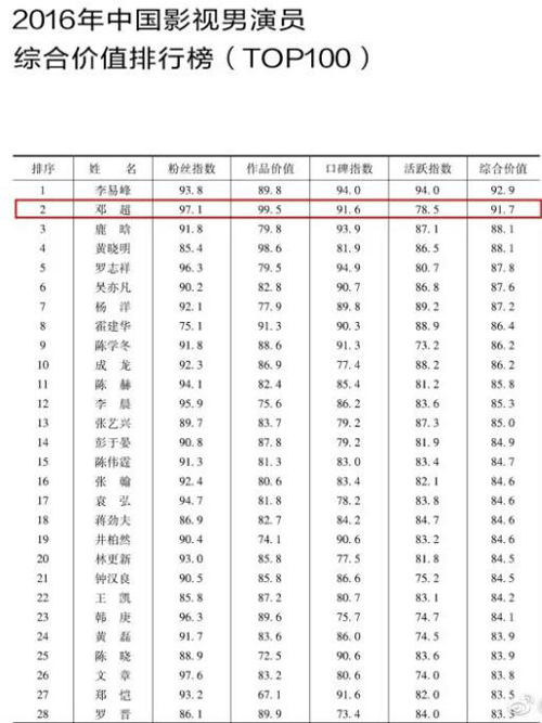 寡頭時代，酷比手機(jī)卻抓住了新機(jī)會