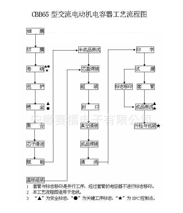 未標(biāo)題-2