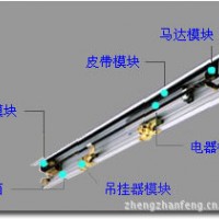 深圳玻璃門電機(jī)深圳伸縮門電機(jī)鵬祥